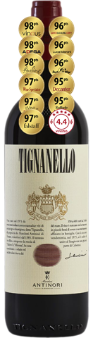 Tignanello 2021