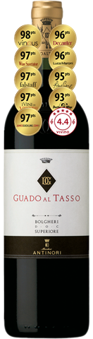 Guado Al Tasso Bolgheri Superiore 2021
