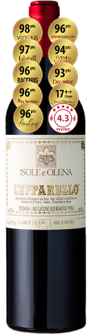 Isole e Olena Cepparello 2020