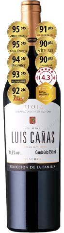 Luis Cañas Reserva