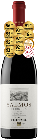 Vinho do Dia