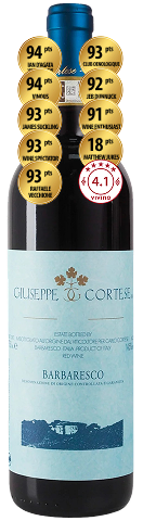 Vinho do Dia