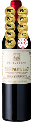 Isole e Olena Cepparello 2020
