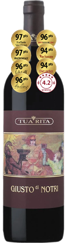 Tua Rita Giusto di Notri 2021