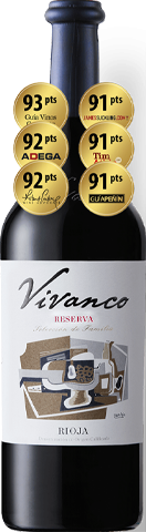 Vivanco Reserva 2019